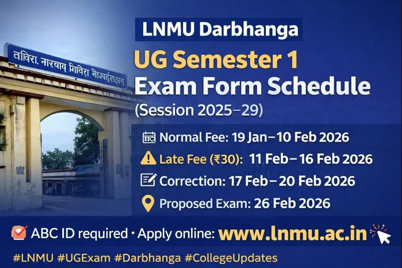 LNMU exam date